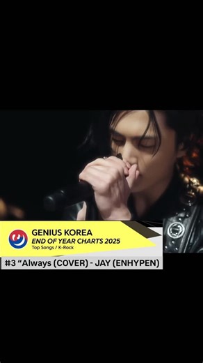 jjongICON on Instagram: "#GeniusCharts Jay’s cover ‘ALWAYS’ & ‘HELIUM’ produced by Jay topped GENIUS KOREA’S 2025 Year-End Chart | TOP K-ROCK SONGS! ‘ALWAYS’ is ranked 3rd followed by ‘HELIUM’ at number 7 of the top songs in the rock genre for 2025. We’re so proud for all your achievements this year! Keep shining our rockstar Park Jongseong!✨🔥🎉 🎸🐈‍⬛🩷 @enhypen @genius.korea #enhypen_jay #park_jongseong #ジェイ #제이 엔하이픈_제이"