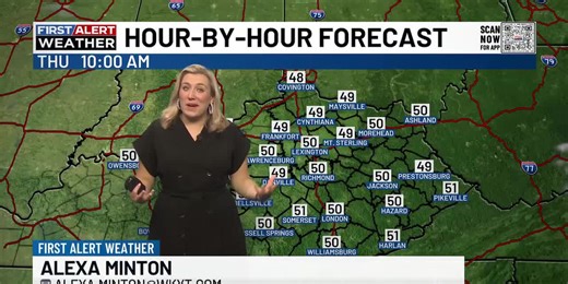 FastCast | Tracking an active weather weekend ahead