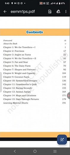 NCERT Class 5 Mathematics Textbook Maths Mela | Contents of Maths Mela | Class 5 Mathematics Book |