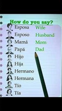 VOCABULARIO BÁSICO EN INGLÉS – APRENDE INGLÉS PARA PRINCIPIANTES 📖🇺🇸🤩 #ingles #aprenderingles