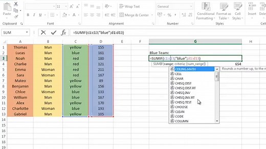 10 fórmulas de Excel que todo el mundo debe conocer - Softonic