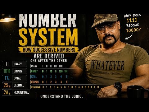 Logic behind successive numbers in any Number System | Unary , Binary , Octal , Decimal, Hexadecimal
