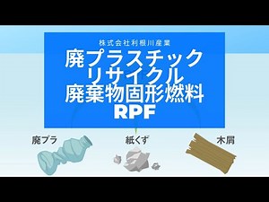 RPF（Refuse Paper & Pastic Fuel）廃棄物固形燃料 処理アニメーション