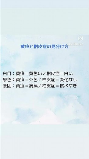 肌や白目が黄色いそれ、黄疸（おうだん）かもしれません