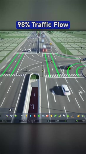 98% TRAFFIC FLOW Build in Cities Skylines 2