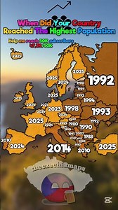 When Did Your Country Reach The Highest Population #map #geoportal #europe #mapping #maps #geography