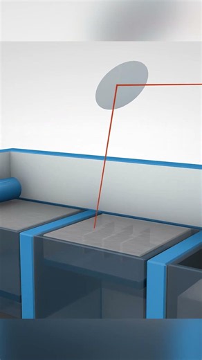 How Does Selective Laser Sintering(SLS) Work?