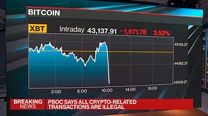 China Escalates Crypto Crackdown, Bitcoin Tumbles