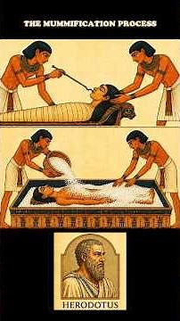 Mummification Process in Ancient Egypt