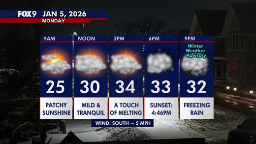 Minnesota weather: Mild Monday, rain and freezing rain likely overnight