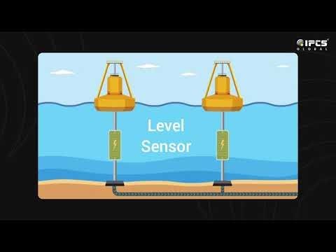 Sensors in Building Management System Explained | Smart Buildings Made Easy