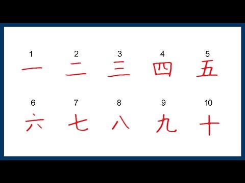 How to write Chinese numbers || Chinese numerals system