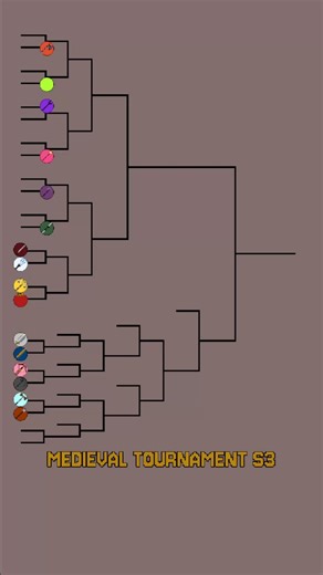 Medieval Spheres on Instagram: "Samurai ⛩️ VS ⛄ Yeti #fantasy #medieval #satisfying #simulation #physics #battle"