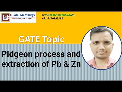 Pidgeon process and extraction of Pb & Zn