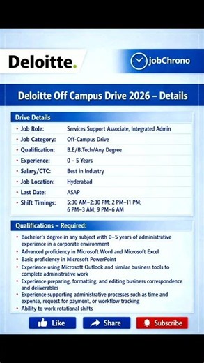 #deloitte Deloitte Off Campus Drive 2026 #jobs #jobs2026 #deloittejobs #deloittejobs #deloitteindia