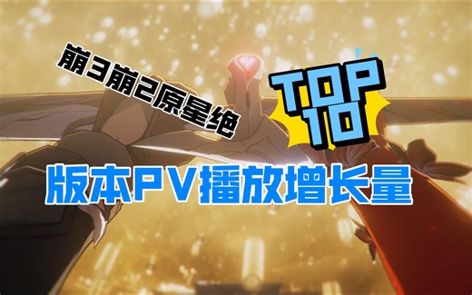【202404】崩3崩2原星绝版本PV播放增长量TOP10排行