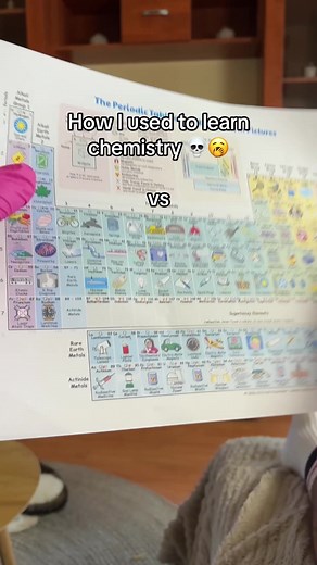 Effective Chemistry Learning Techniques
