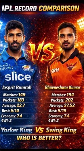 who is better #reels #trending #shorts #cricket #ipl #viral