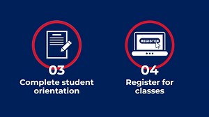 See you this Saturday, June 10, for Express Enrollment Day! Get everything you need to enroll in college at CF - start to finish - in a single day. Visit https://bit.ly/3MR8ffn for details. #College #ACollegeForEveryone | College of Central Florida