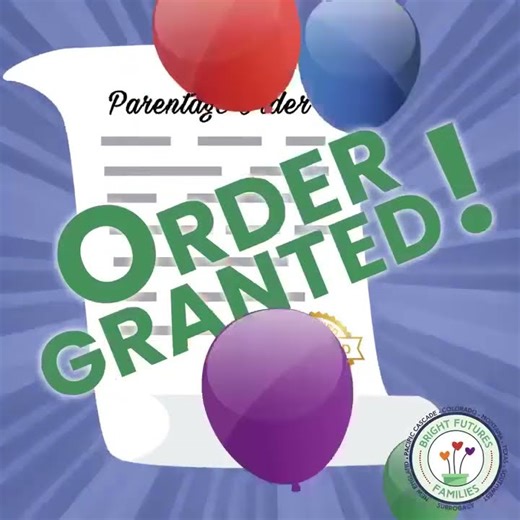 Pre-Birth Order (PBO) Granted! December 22, 2025