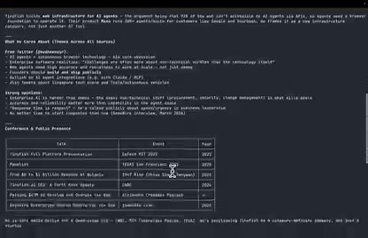 i used to spend 30 mins before every interview stalking the interviewer like a detective across his socials.  stalk-my-interviewer: your AI agent pulls background, recent activity, tech takes, talks, all from one command in your terminal  TinyFish just automated the entire thing with one skill file.  So when @sudheenair from tinyfish would reach out for an interview, I would do the below, haha!it is literally a markdown file with no SDK, no runtime.  You just need to drop it in a folder and your