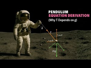 Simple Pendulum Derivation: Why T = 2π√(L/g)?
