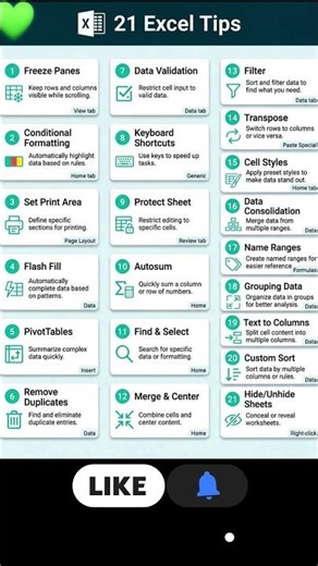 21 Excel Tips & Tricks You MUST Know | Boost Productivity 10x | Excel for Beginners to Advanced