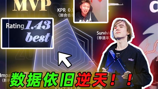 DANKING看BLAST赏金赛数据表，Donk数据板依旧逆天，超标发挥！！！（全程录像带字幕）