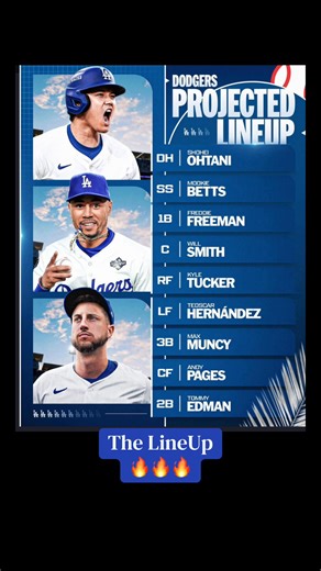 Dodgers Lineup Highlights for the New Season