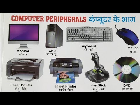 Computer peripherals || कम्प्यूटर के भाग