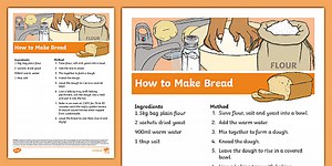 Bread Recipe Sheet