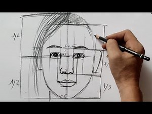 The proportions of the face for those who are practicing portraiture