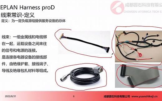 EPLAN Harness proD 2022 功能亮点介绍