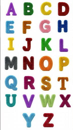 ABC song | Learn alphabets for kids