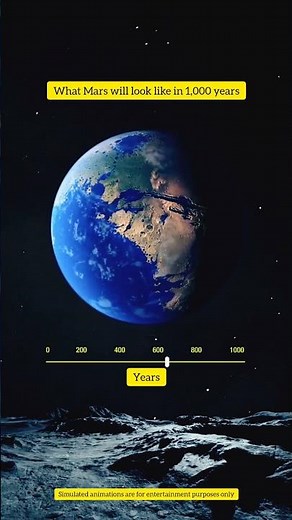 The Future of Mars: A 1,000-Year Transformation