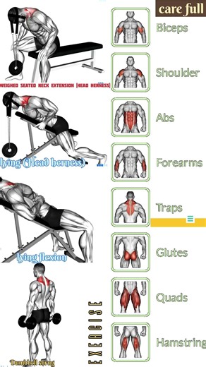 full careful exercise // head hearness #motivation #challenge
