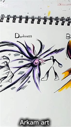 How to draw stickman body with (Darkness,Bom cosmic) #drawing#tutorial#art