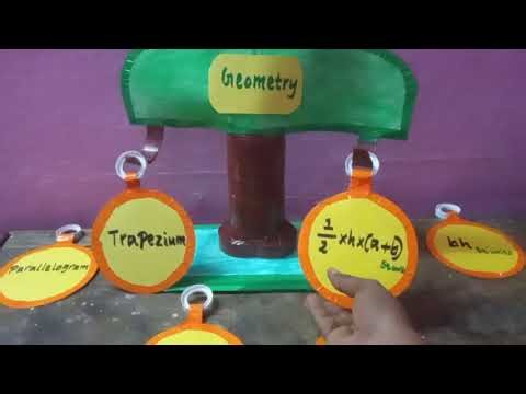 Simple maths TLM working model geometry ‪@s.kteachingaidsandideas‬