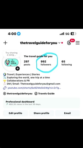 🤣 I Mean it Doesn’t add up The View & Following lol….Follow , like , Share & Comment .DONT BE SHY