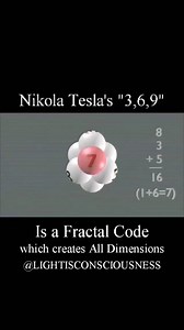 43K views · 682 reactions | Thank you Nikola Tesla. | Sacred Geometry and Ancient Knowledge | Facebook