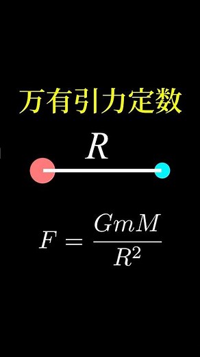 The relationship between the gravitational constant and gravitational acceleration #mathematics #...