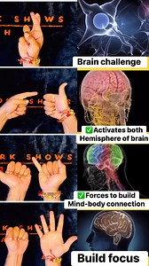 1.4M views · 8.7K reactions | Brain development exercises ✅ #yoga #yogalife #brainhealth #brainteaser #brainfog #brainrot #brainexercise #usa #canada #viralreels #trendingreel # | Vedicyoga with Shivam | Facebook