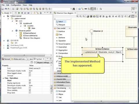 Apply a pattern in a UML model