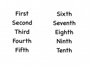 Ordinal Numbers