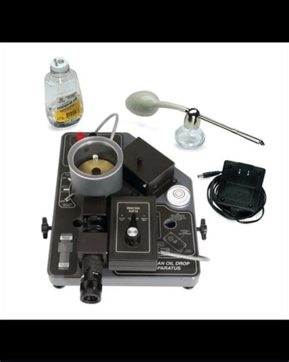 Millikan’s oil drop experiment to measure electron charge. The first single-electron detector