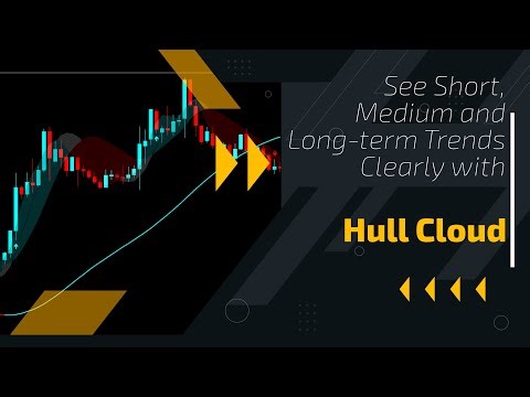 Hull Cloud - Metatrader 5 Indicator