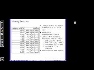 introduction to Microprocesors and Microcontrollers 2a