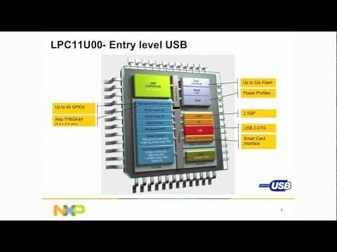 Making USB Easy with On-Chip ROM Drivers and "nxpUSBlib"