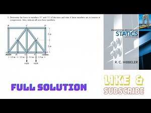 Determine the force in members IC and CG of the truss and state if these members are in tension