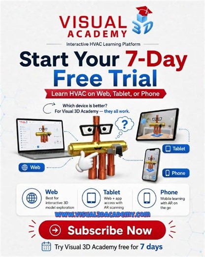 Start Your 7-Day Free Trial with Visual 3D Academy